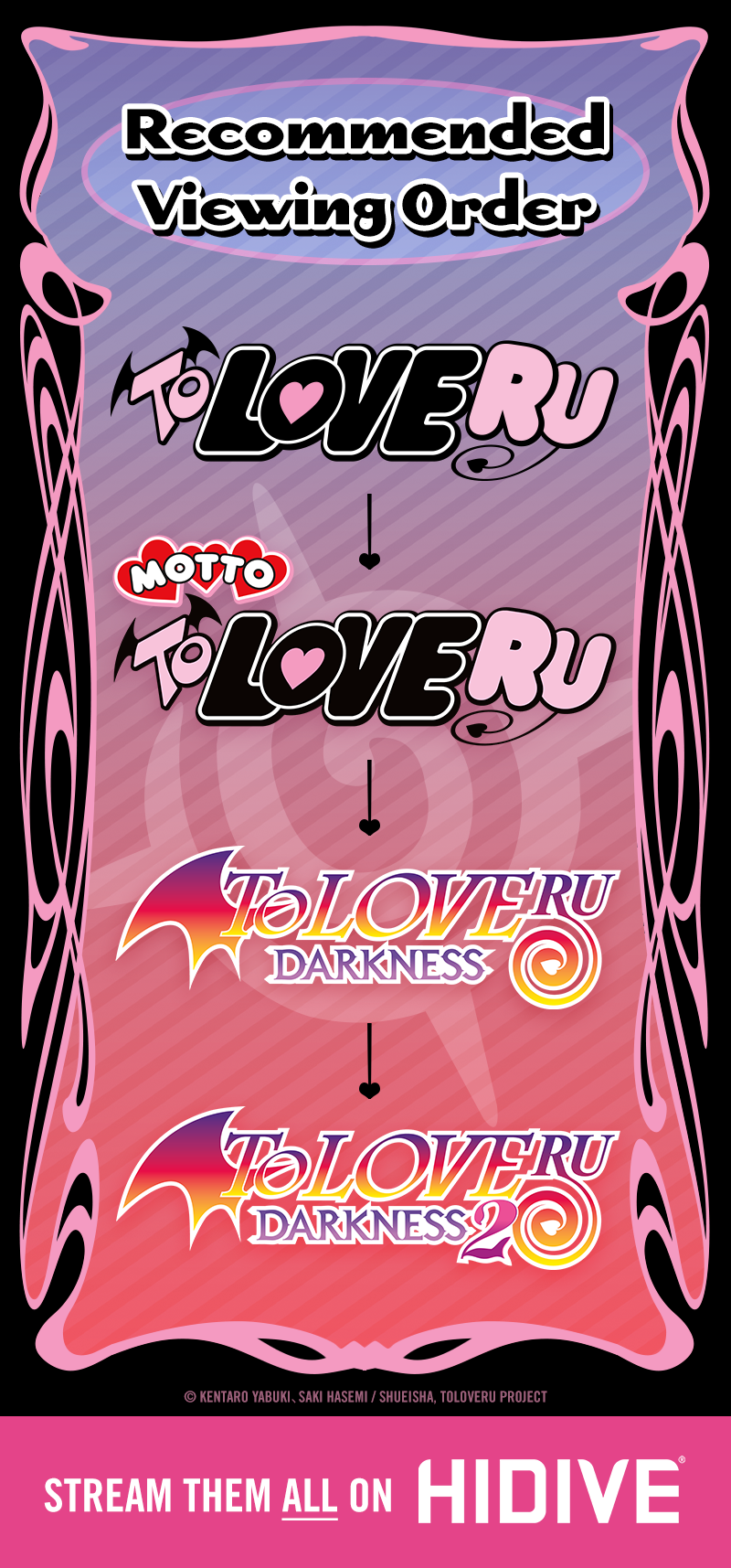 Your Quick and Easy To Love Ru Viewing Guide is Here at Last