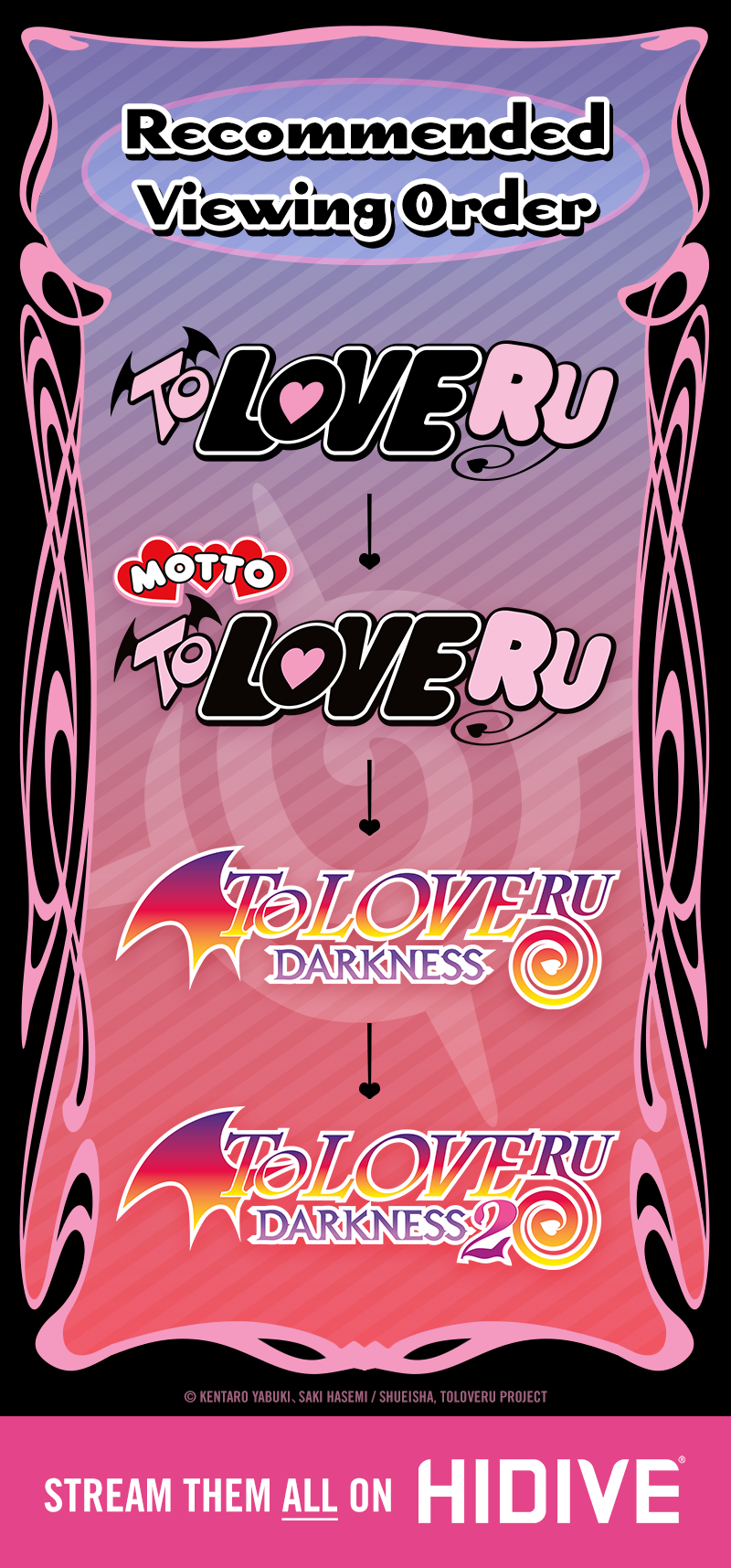 To Love-Ru: Season 1, To Love-Ru: Motto, To Love Ru: Darkness 1