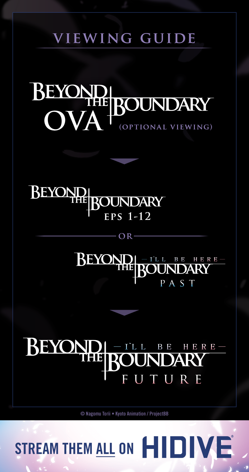 COMPLETE Beyond the Boundary Watch Order (OFFICIAL)